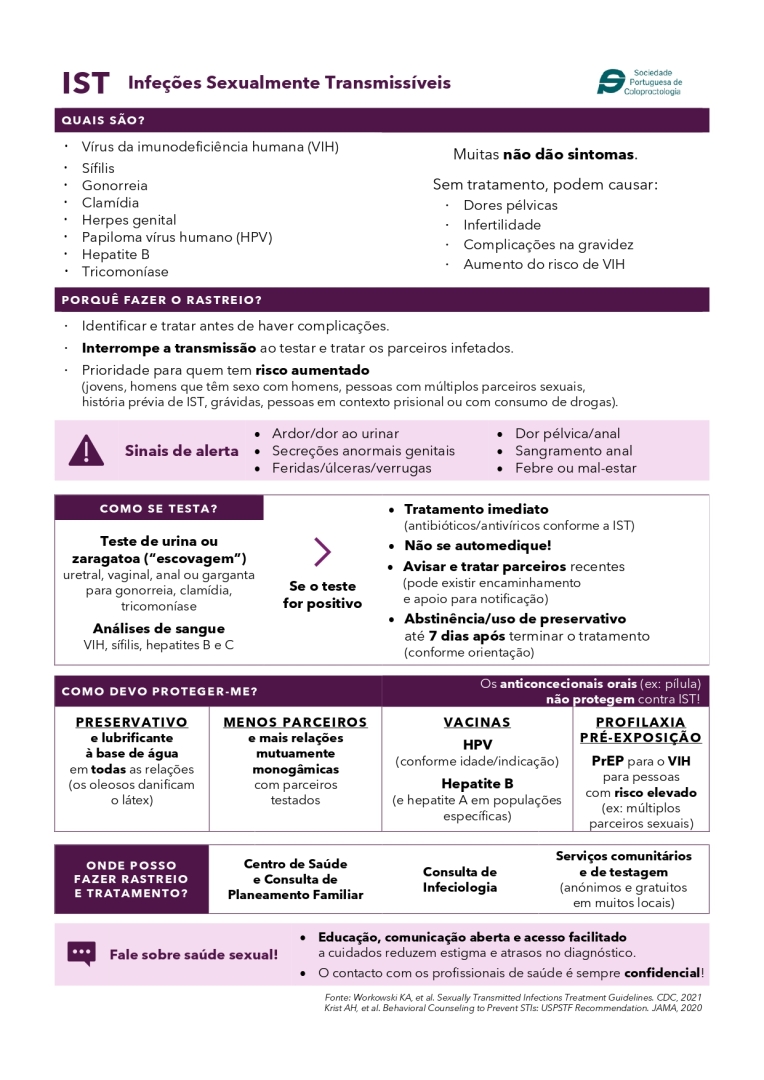 Folheto sobre IST Infees sexualmente transmissveis